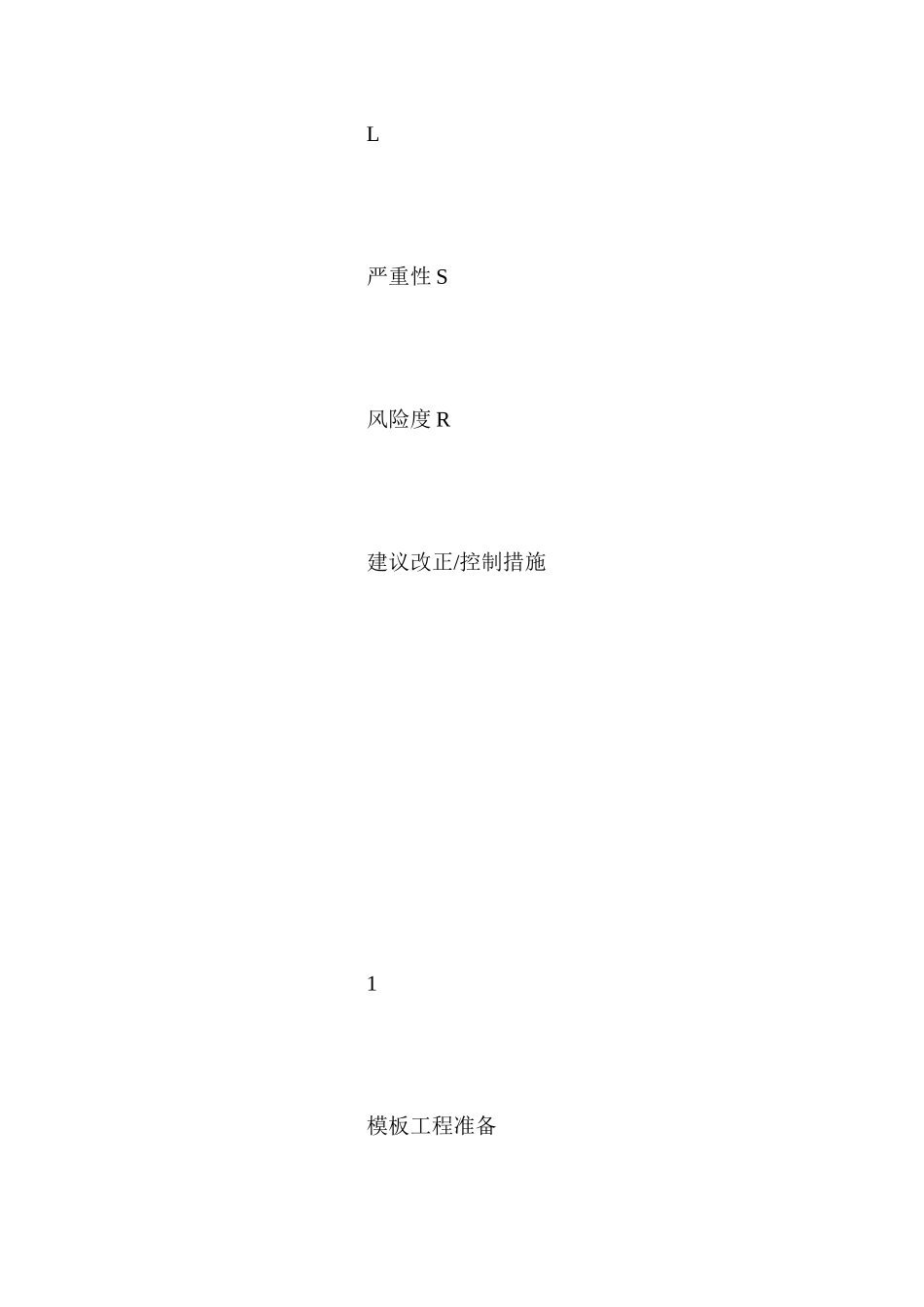 模板工程工作危害分析（JHA）与控制措施_第2页