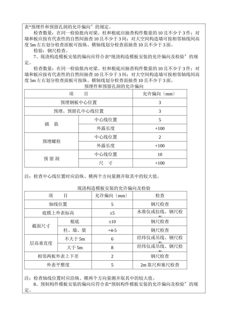 模板工程施工技术交底 _第2页