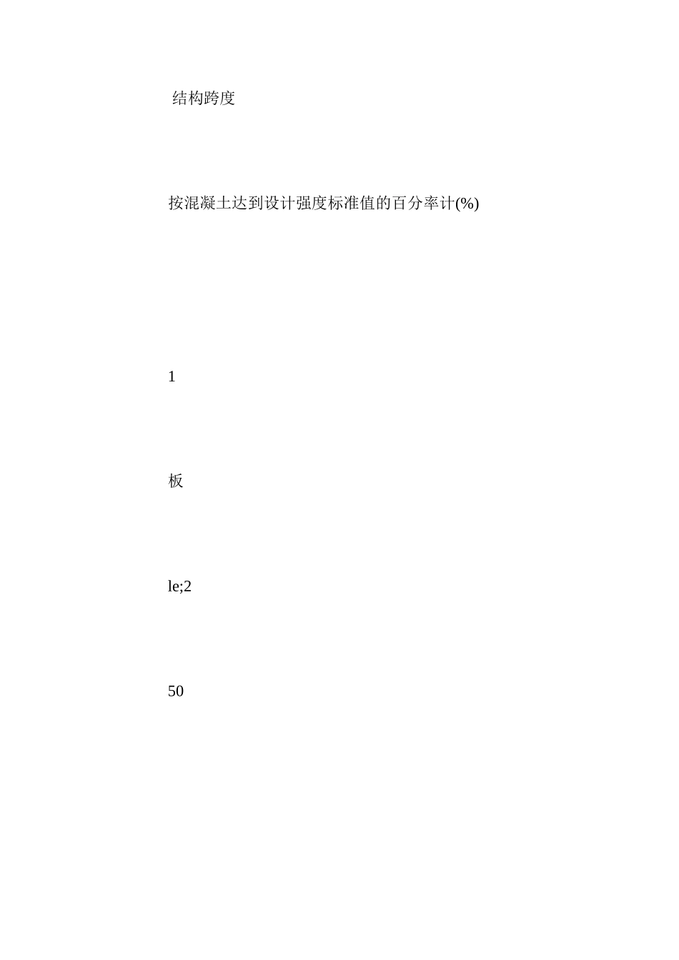 模板拆除安全技术措施 _第2页