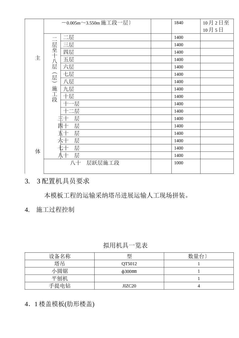 模板施工方案（0.00以上）_第3页