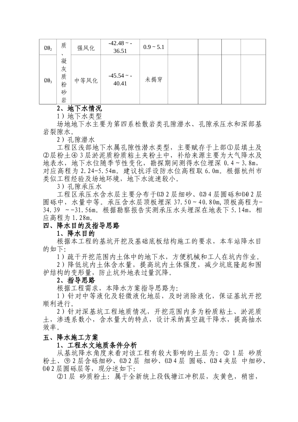 武林广场站疏干井施工方案09-04(1)_第3页