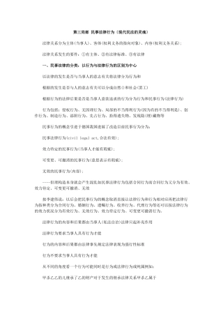 民事法律行为
