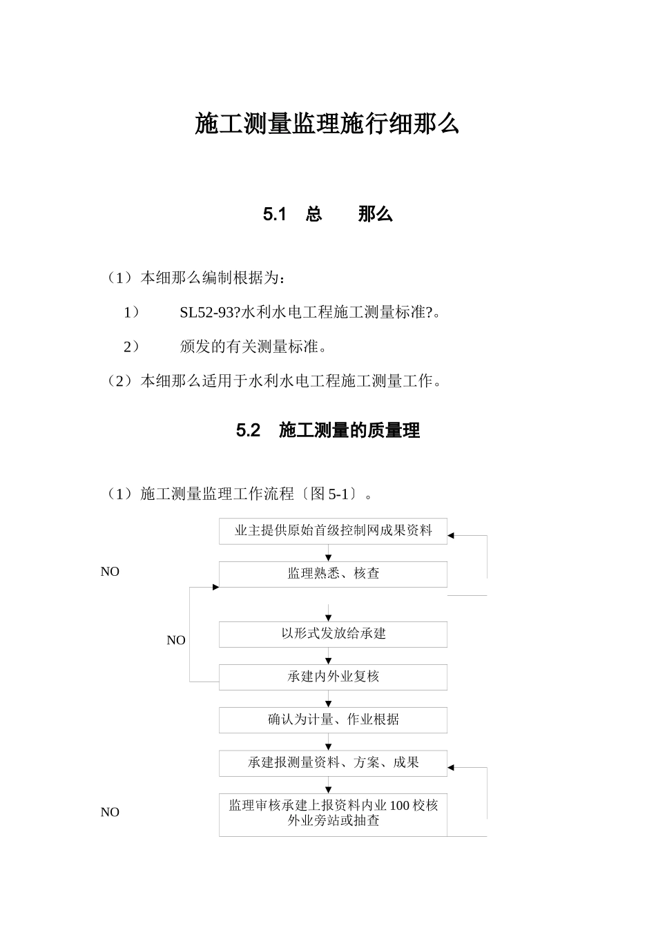 水利水电工程施工测量监理实施细则_第1页