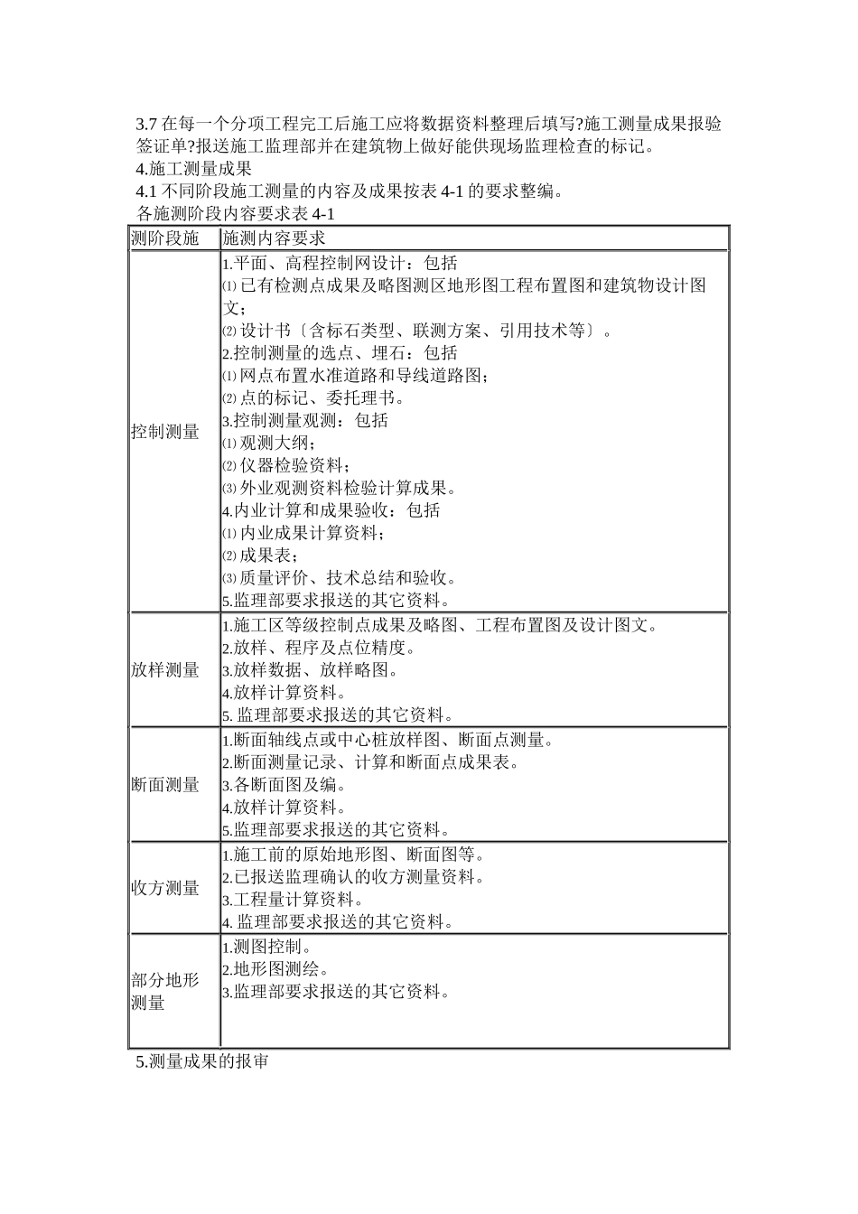 水利测量工程监理细则（水库工程）_第2页