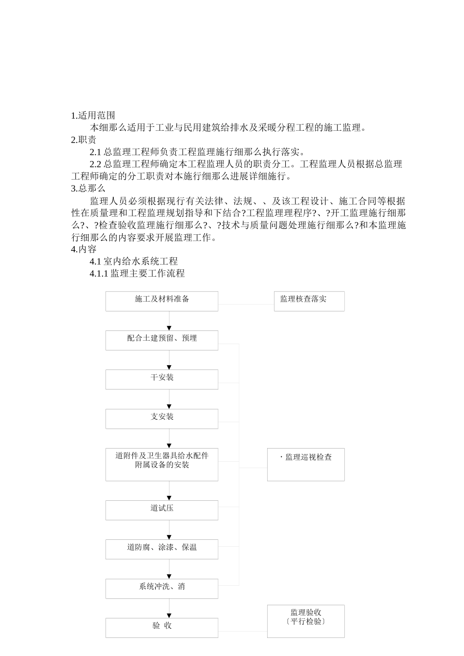 水卫工程监理实施细则_第3页