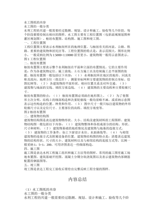 水工图纸的内容