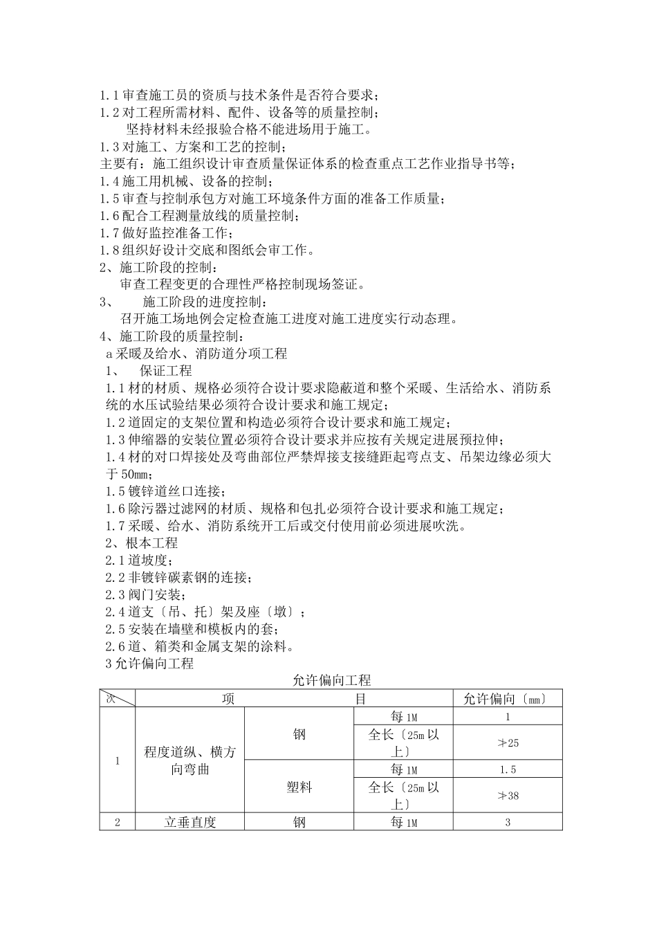 水暖专业监理细则_第2页