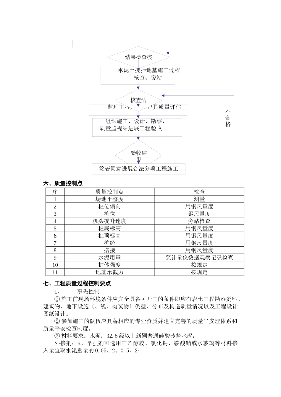 水泥土搅拌地基工程施工质量监理实施细则（范本）_第2页