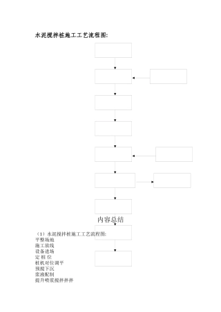 水泥搅拌桩施工工艺流程图