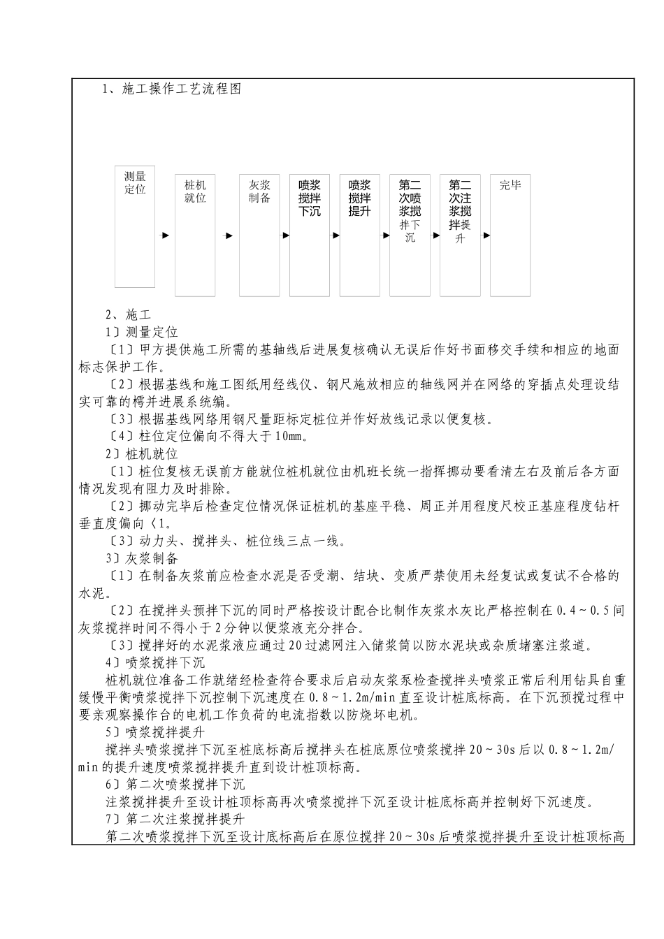 水泥搅拌桩施工技术交底_第2页