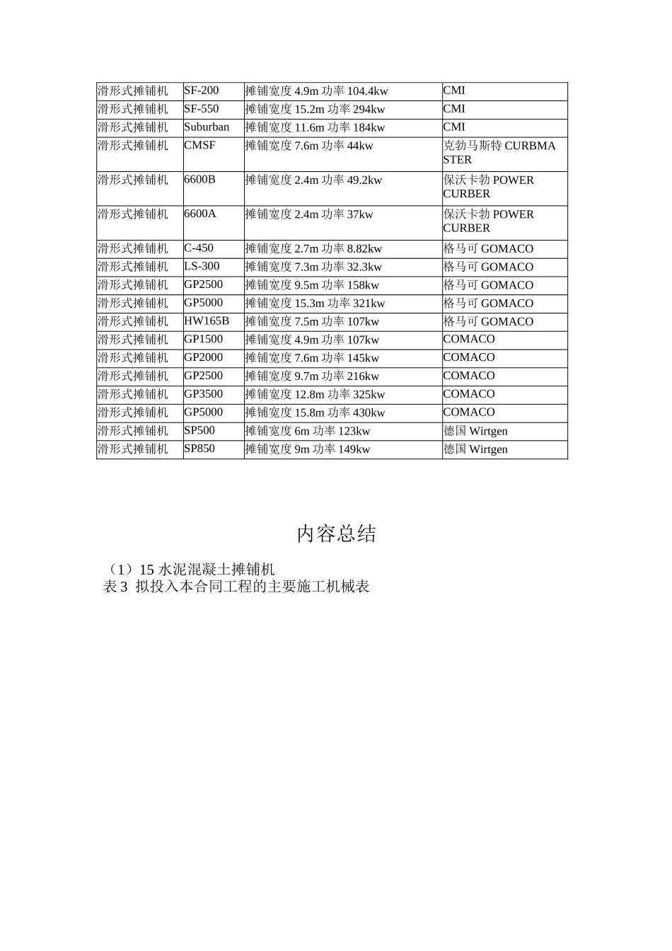 水泥混凝土摊铺设备_第2页