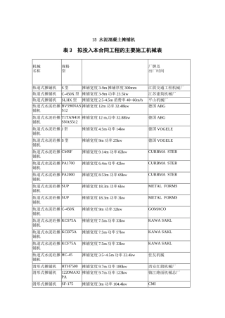 水泥混凝土摊铺设备