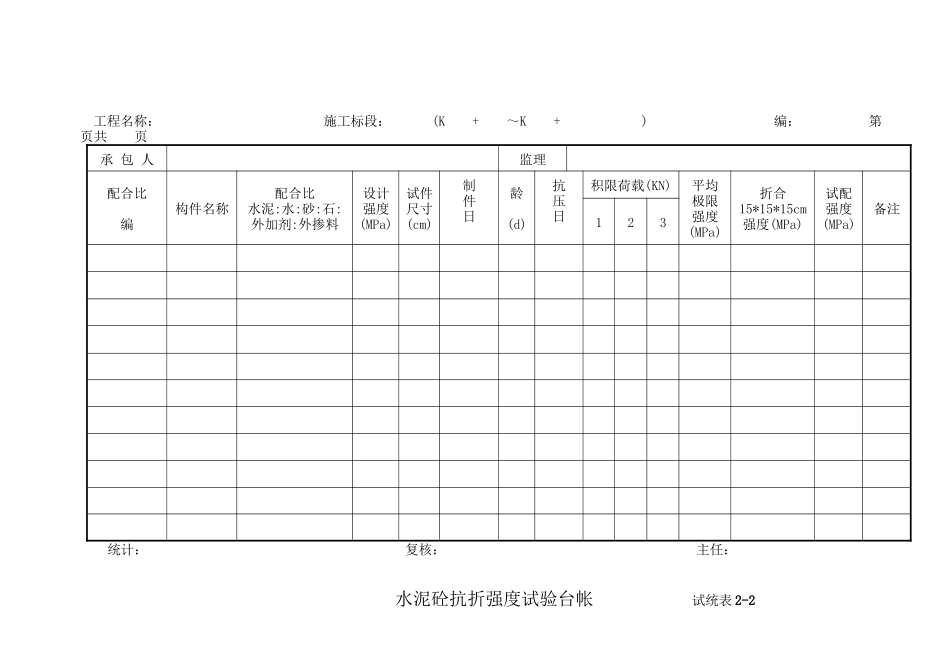 水泥物理性能试验台帐 表1-7_第2页