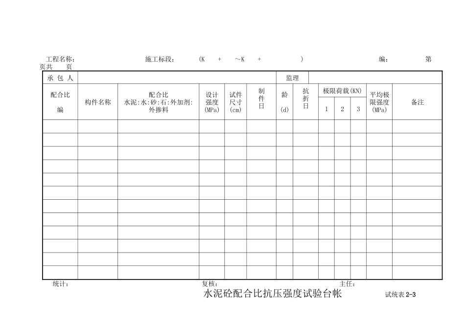 水泥物理性能试验台帐 表1-7_第3页