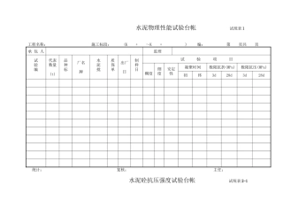 水泥物理性能试验台帐 表1-7