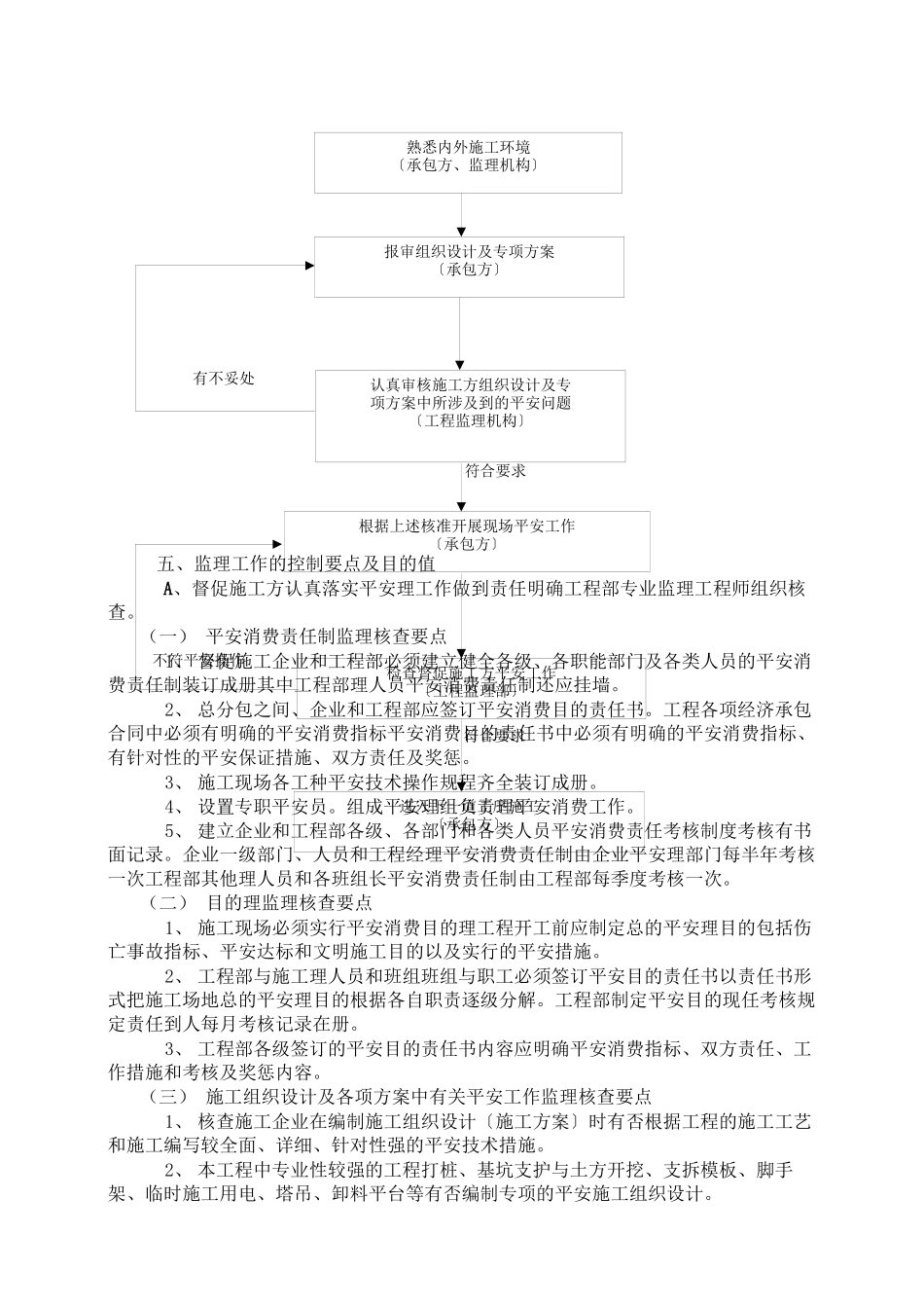 水泥生产线工程安全监理实施细则_第3页