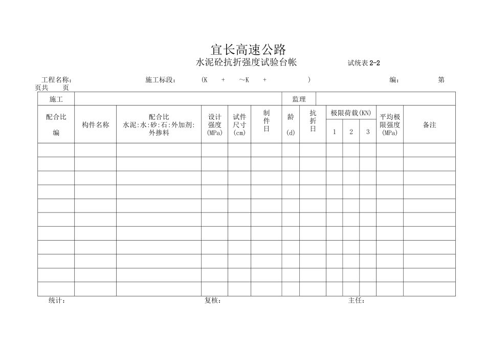 水泥砼抗折强度试验台帐2-2_第1页