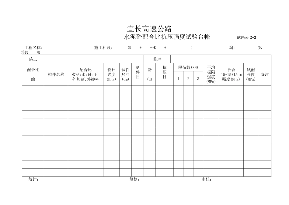 水泥砼配合比抗压强度试验台帐2-3_第1页