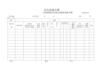 水泥砼配合比抗压强度试验台帐2-3