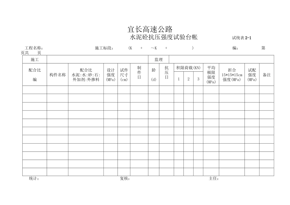 水泥砼配合比抗压强度试验台帐表2-1_第1页