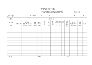水泥砼配合比抗压强度试验台帐表2-1