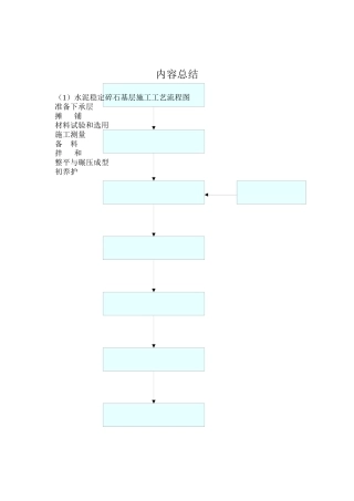 水泥稳定碎石基层施工工艺流程图