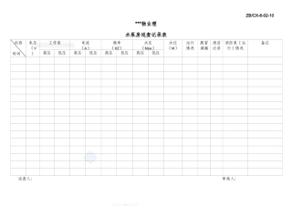 水泵房巡查记录表_secret