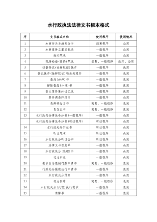 水行政执法法律文书基本格式