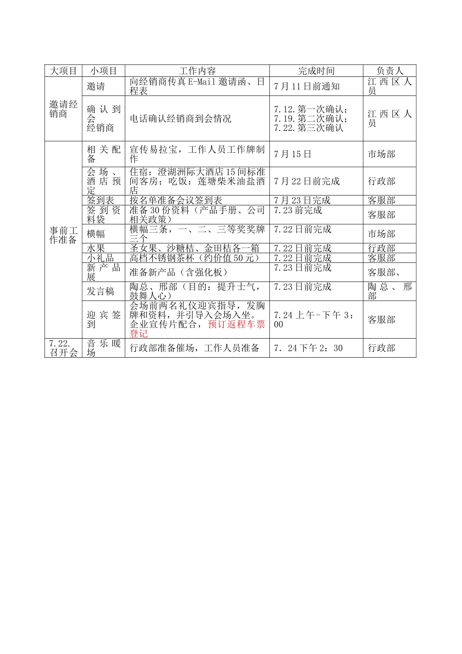 江西省经销商会方案(2024年7月)_第3页