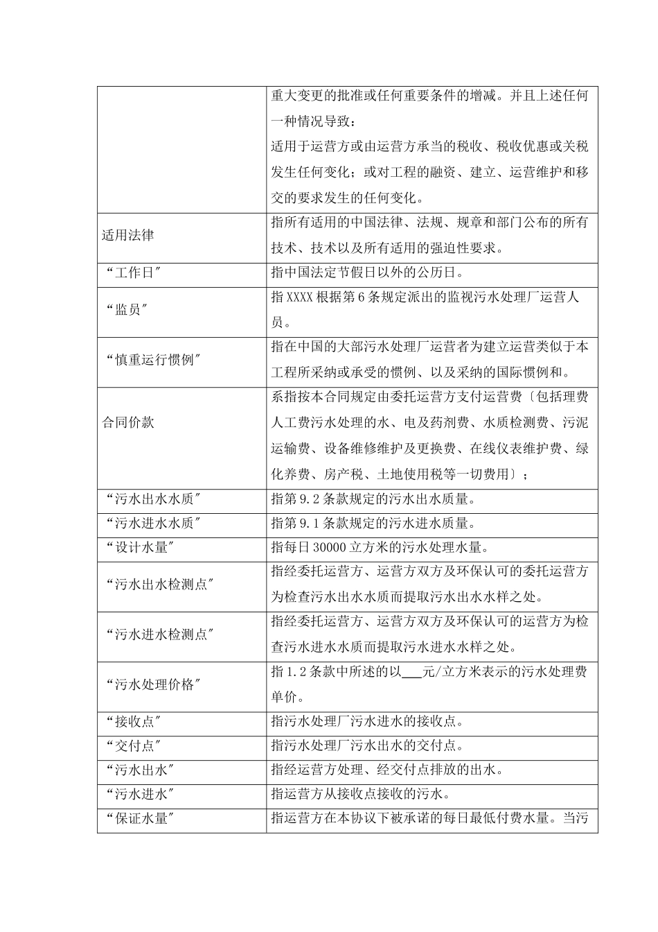污水处理厂委托运营合同样本_第2页