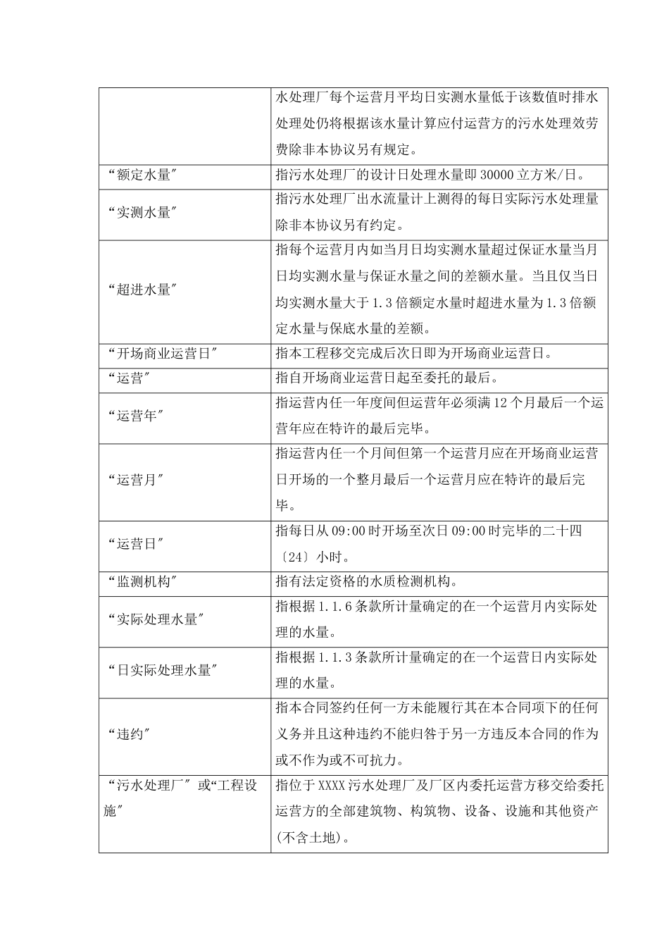 污水处理厂委托运营合同样本_第3页