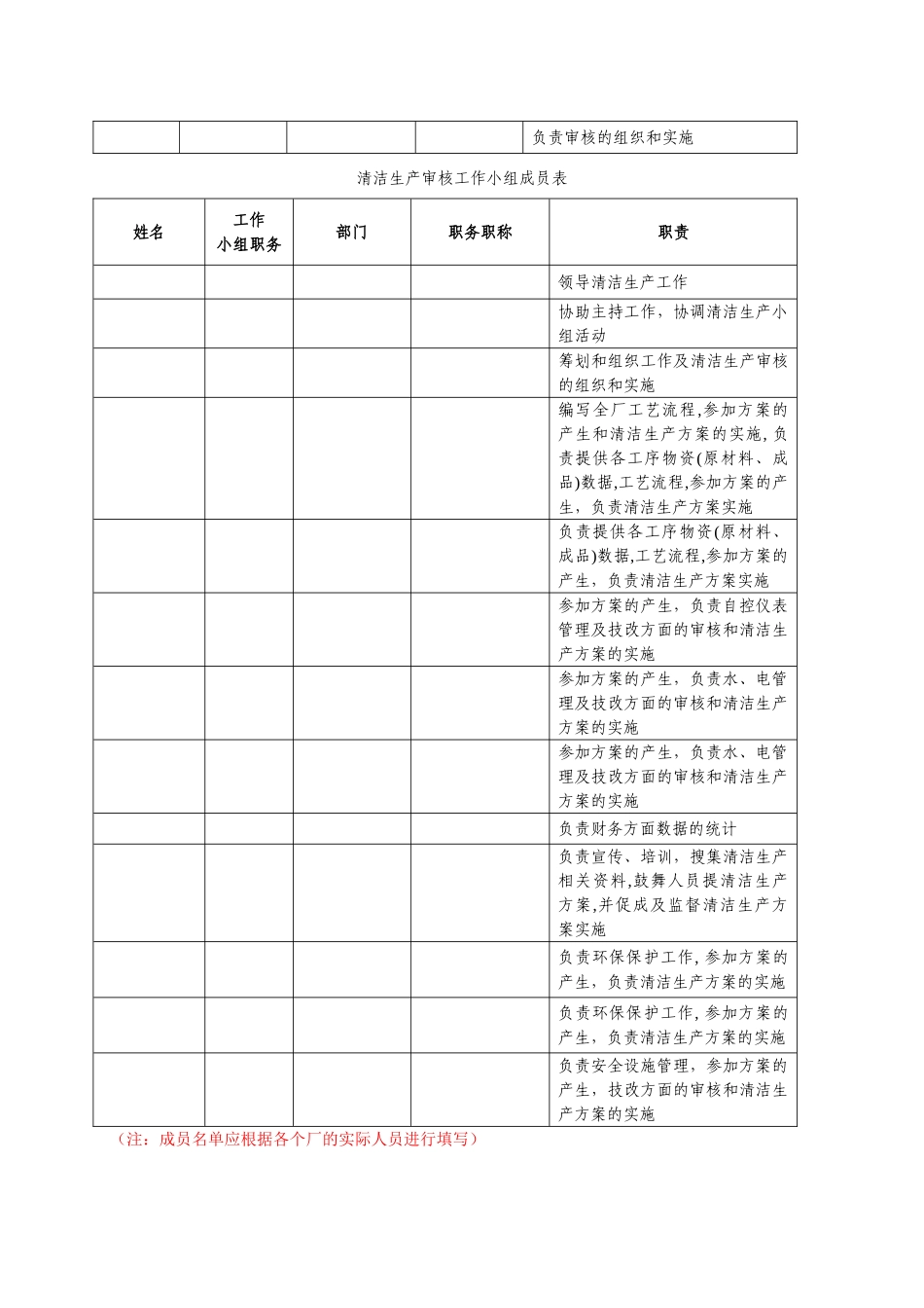 污水处理厂审核阶段需收集的资料_第2页