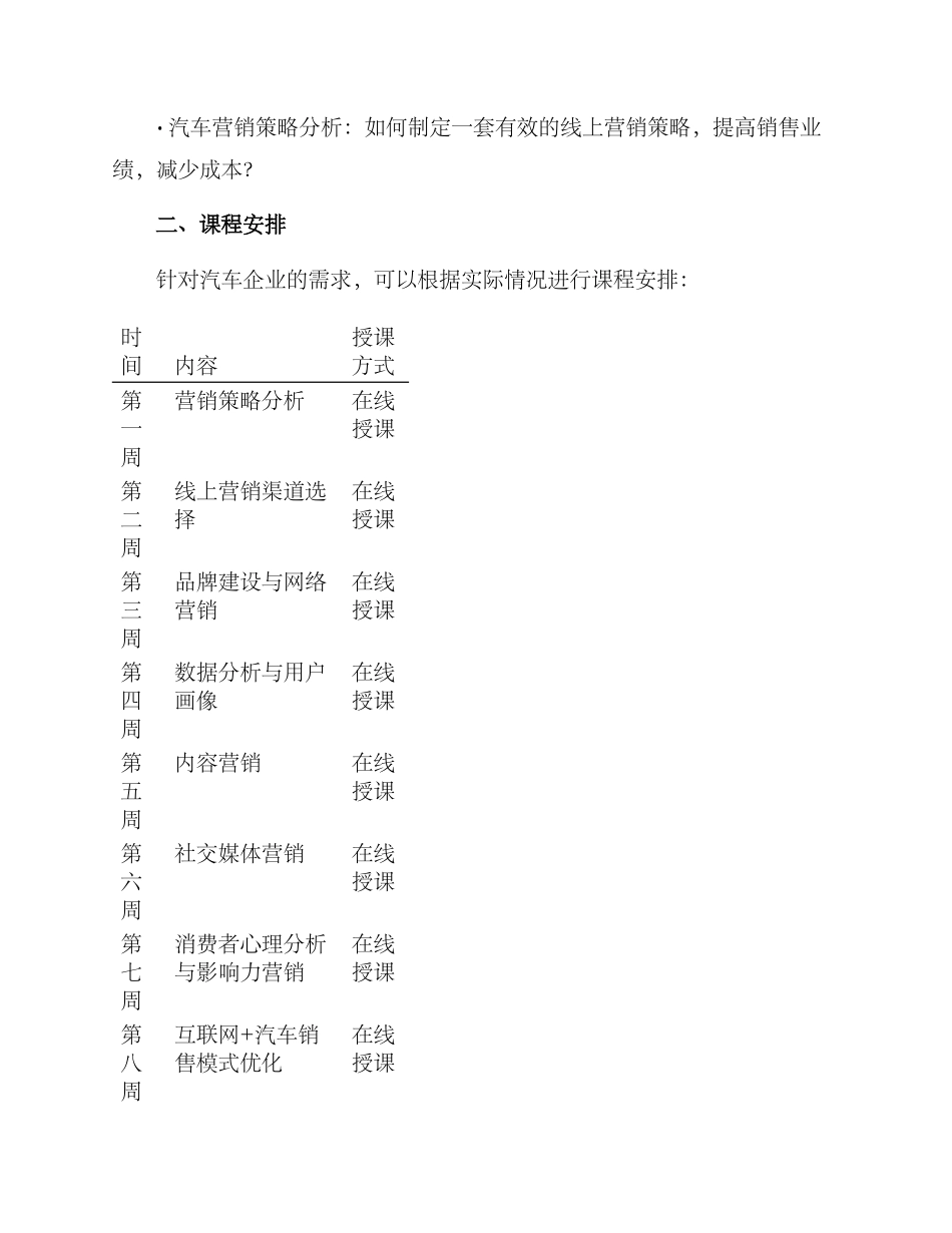 汽车线上营销培训方案_第2页