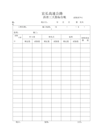 沥青三大指标台帐7-1