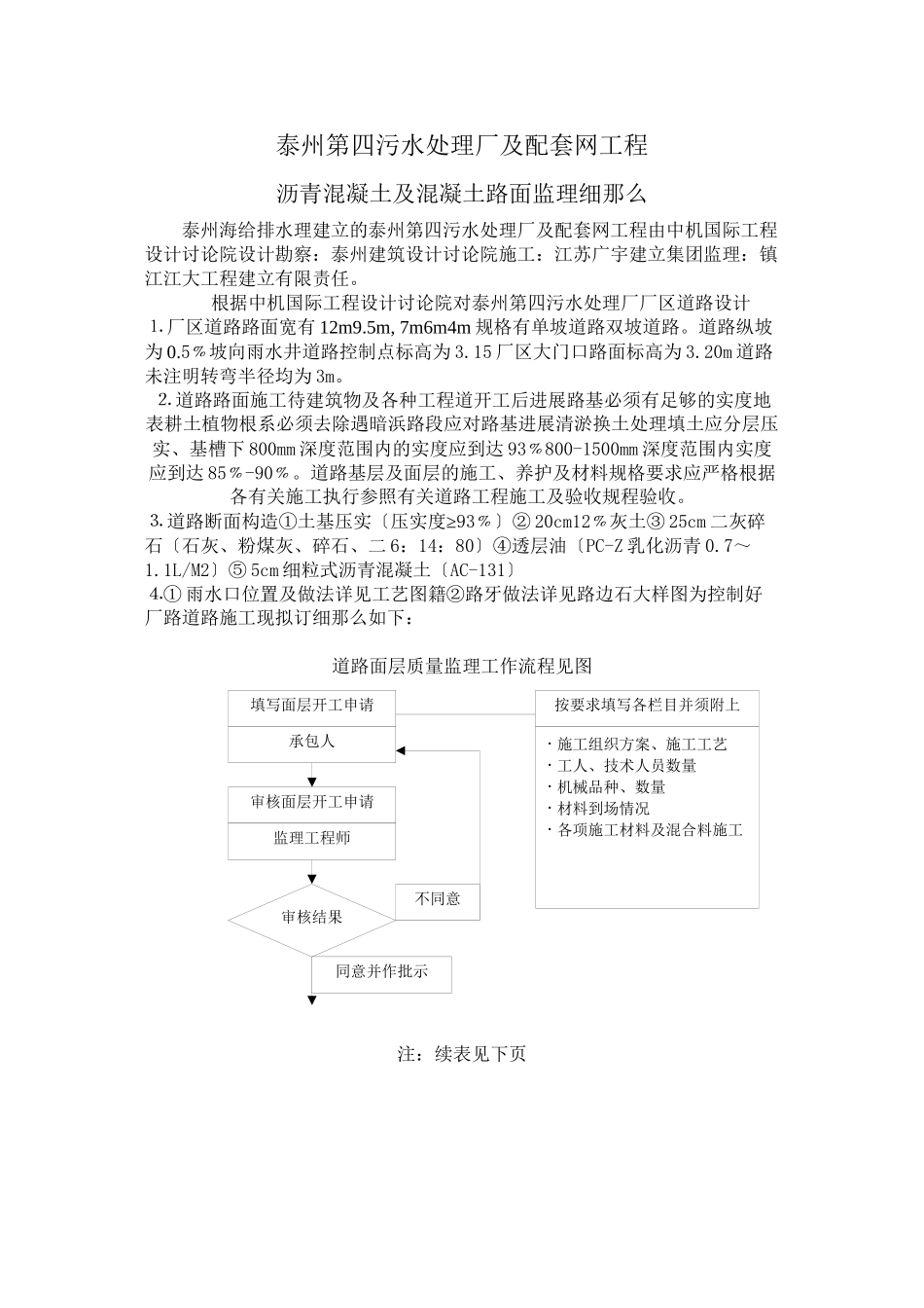 沥青混凝土及混凝土路面监理细则_第1页