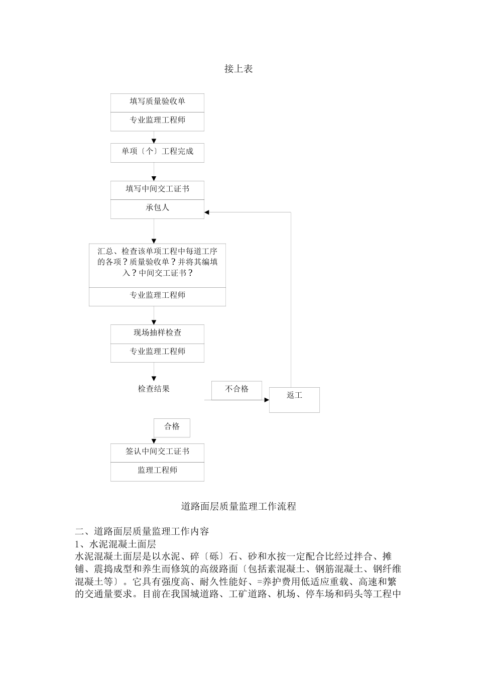 沥青混凝土及混凝土路面监理细则_第3页