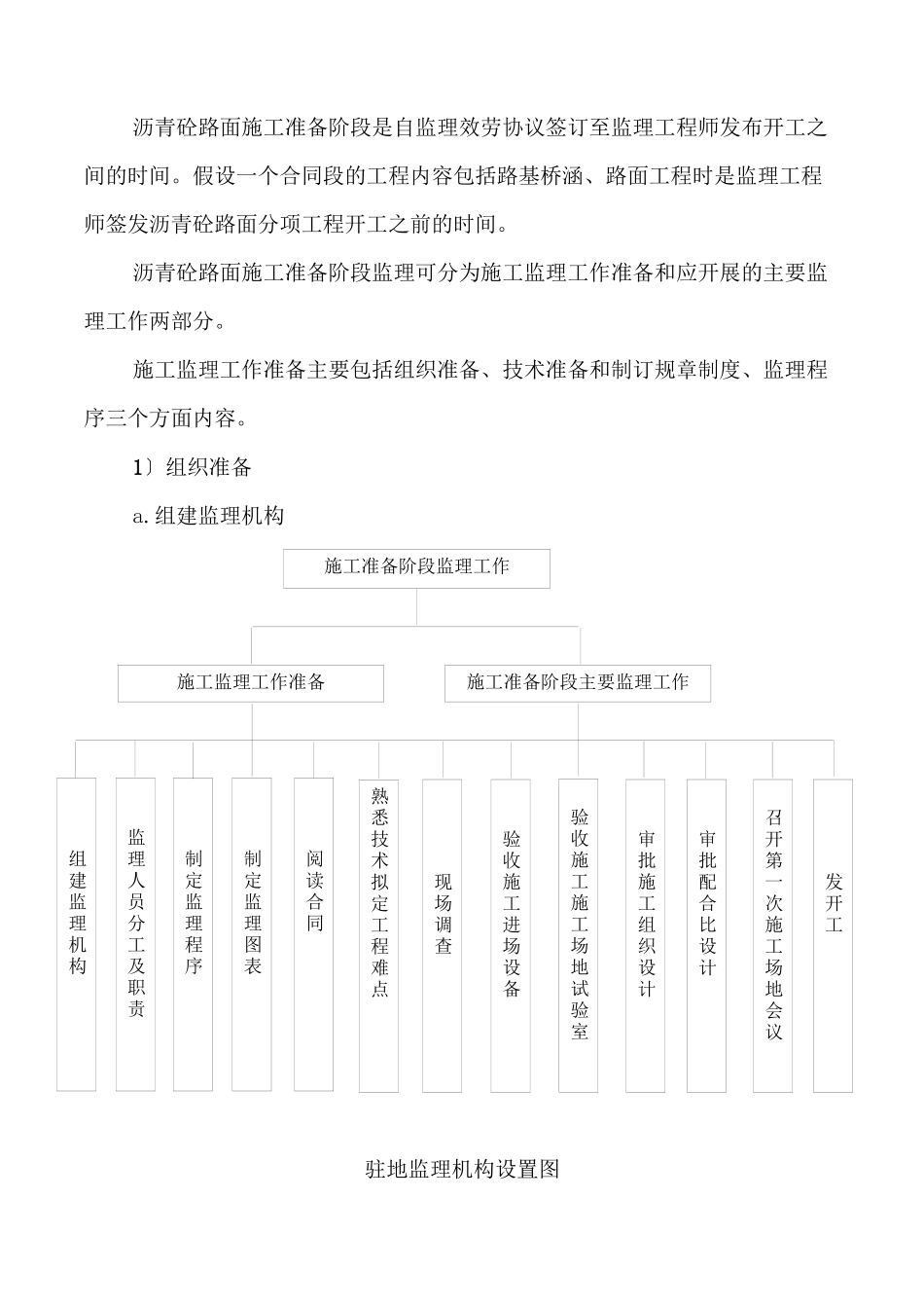 沥青混凝土路面施工监理实施细则_第3页