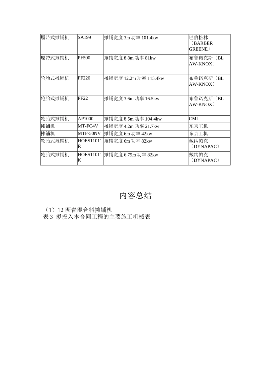 沥青混合料摊铺机_第2页