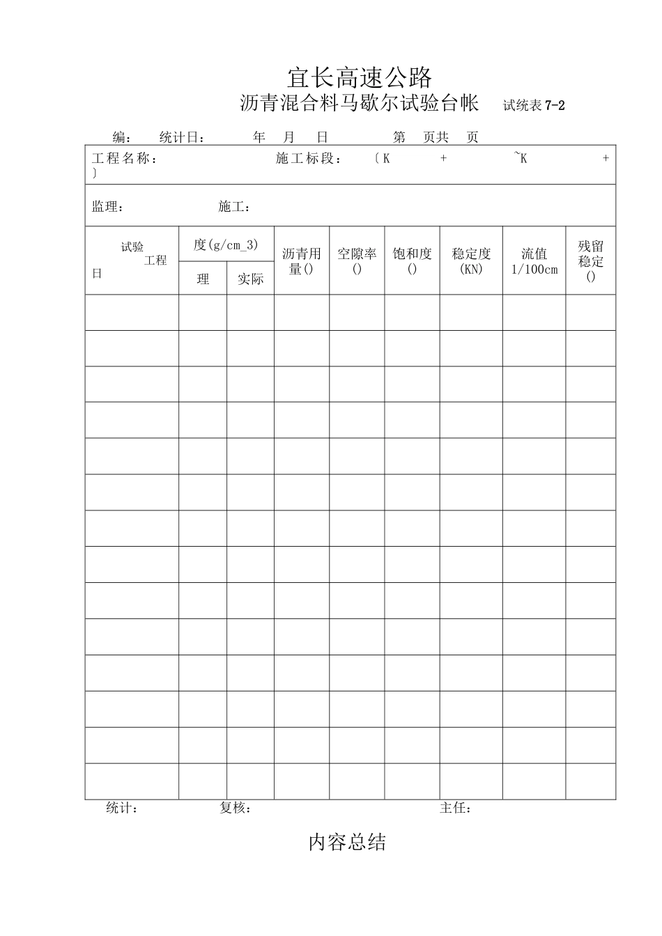 沥青混合料马歇尔试验台帐7-2_第1页
