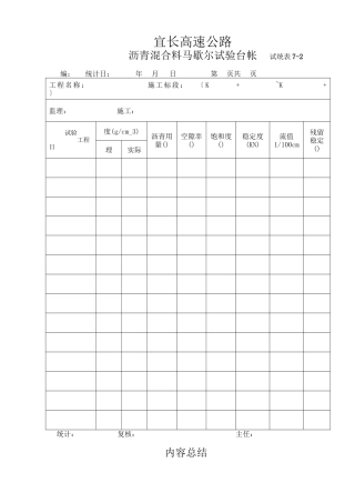 沥青混合料马歇尔试验台帐7-2