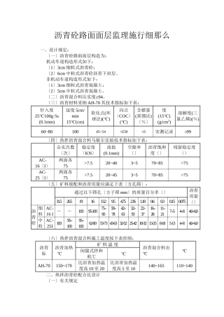 沥青砼路面面层监理实施细则