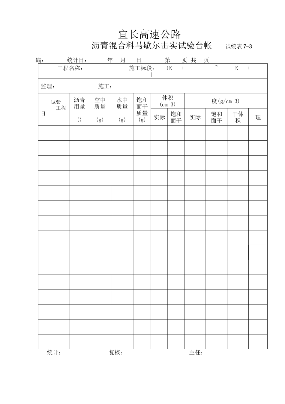 沥青混合料马歇尔击实试验台帐7-3_第1页