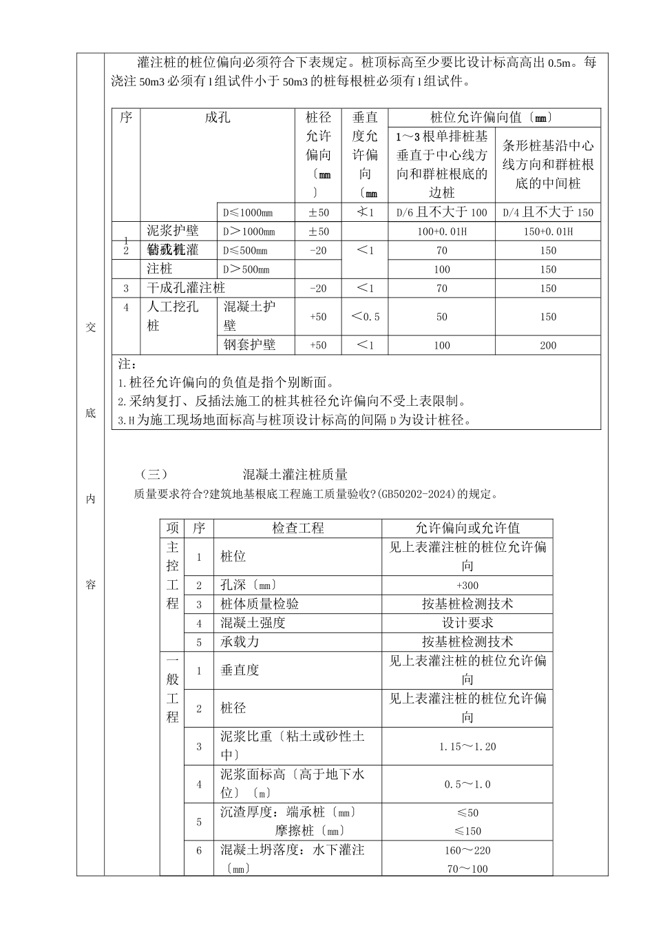 泥浆护壁回转钻孔灌注桩分项工程质量技术交底_第2页