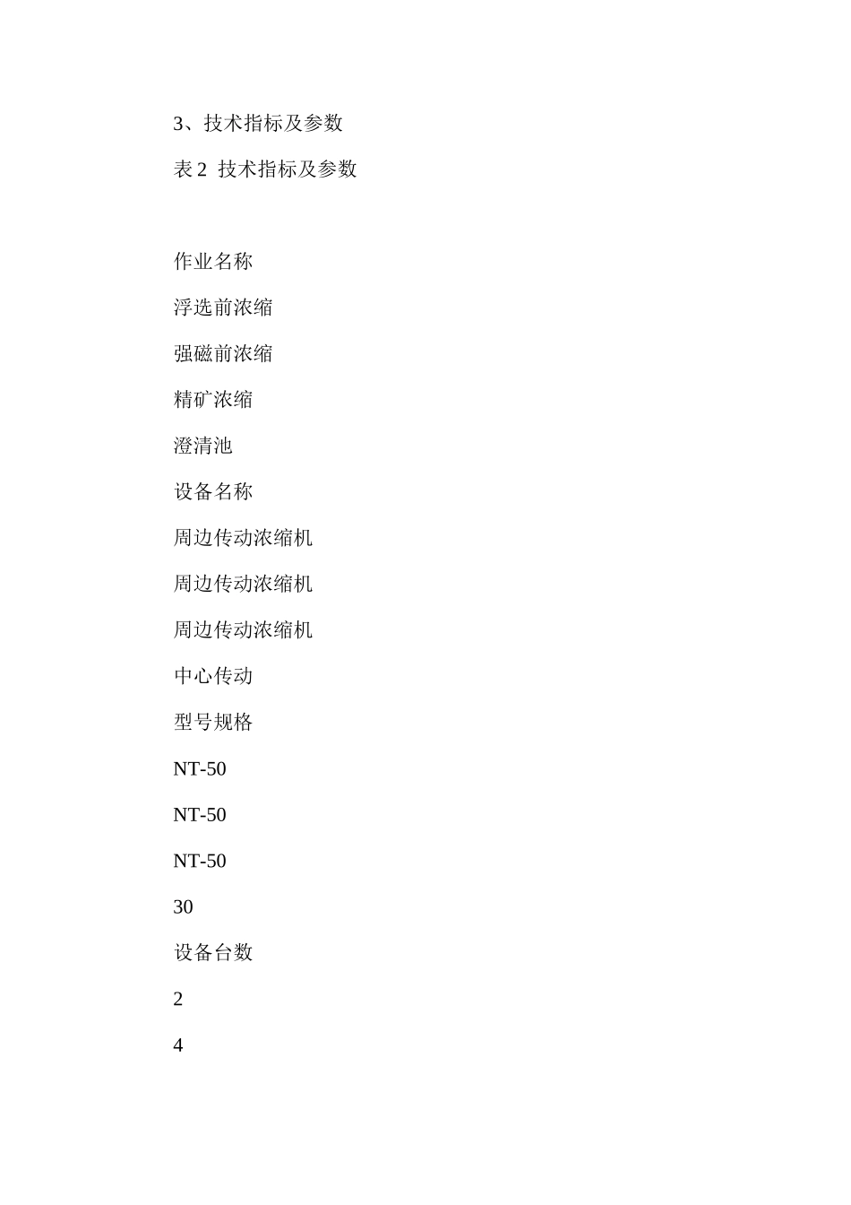 浓缩岗位作业规范_第3页