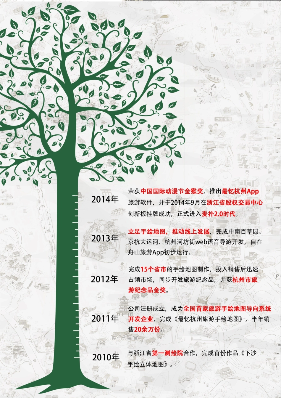 浙江理工大学  杭州麦扑文化创意有限公司_第2页