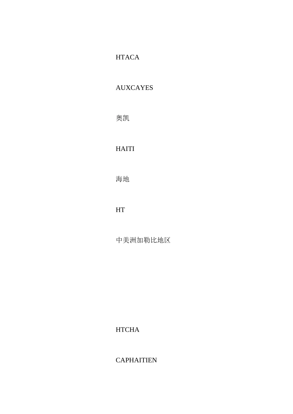 海地港口有哪些？_第3页