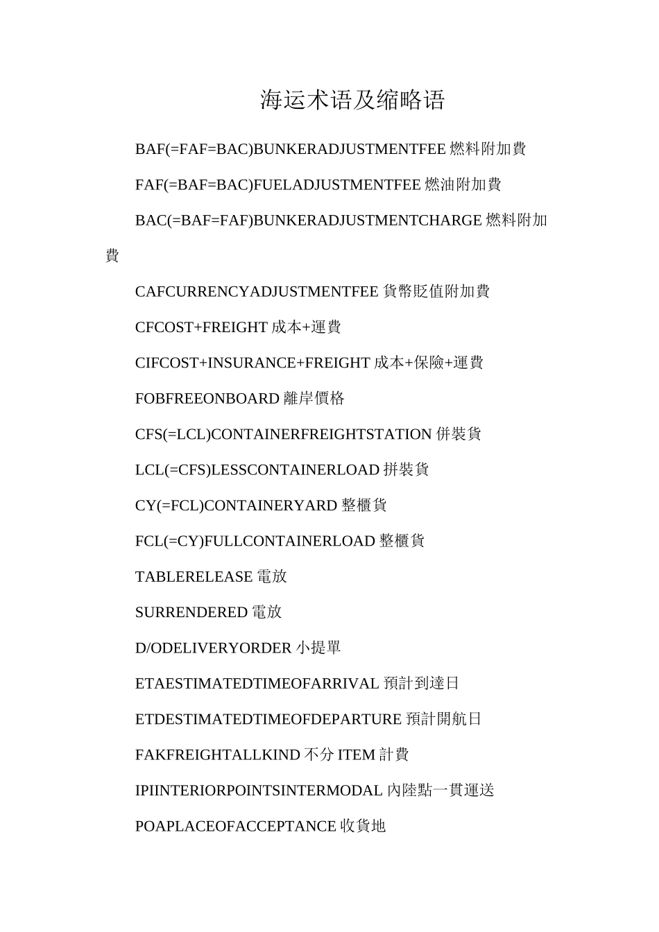 海运术语及缩略语_第1页