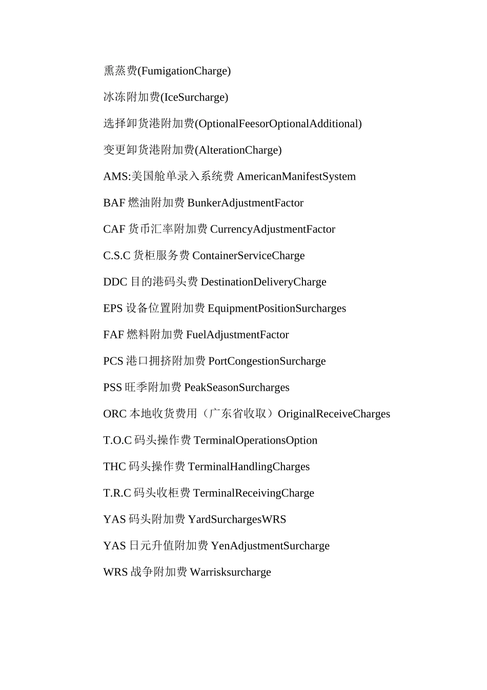 海运费用缩略语一览_第2页