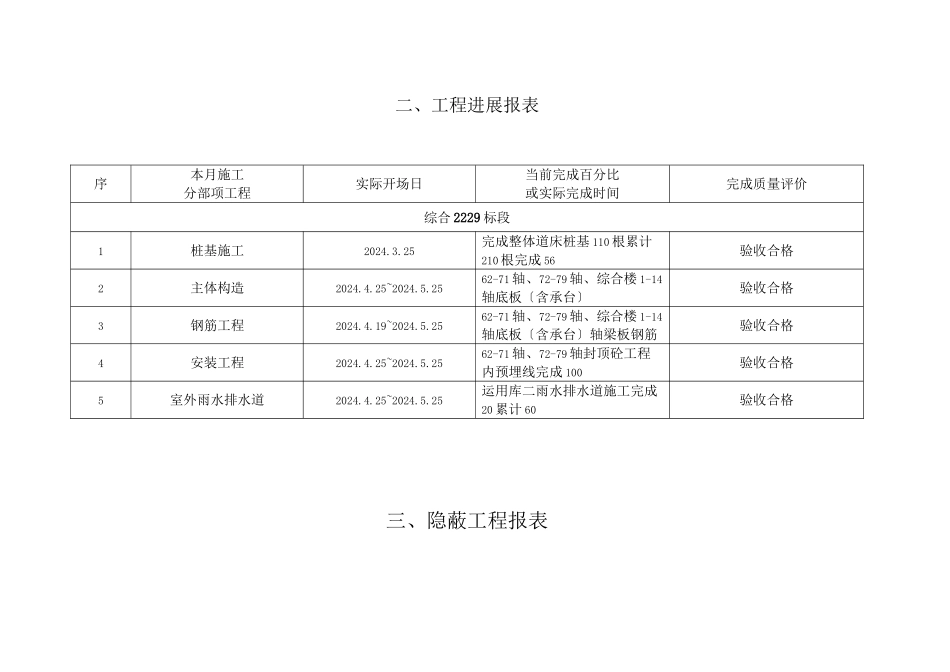 深圳地铁2号线工程建设监理月报_第3页