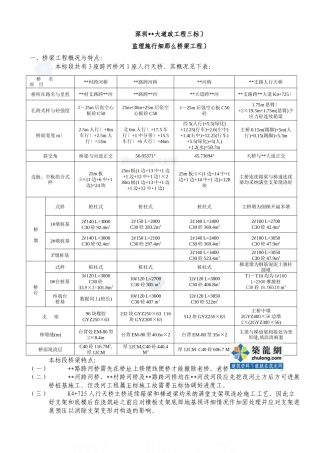 深圳市某大道市政工程监理实施细则（桥梁工程）